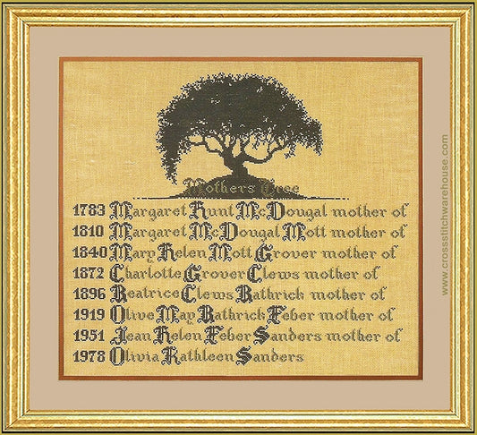 Mother's Tree - CHART ONLY