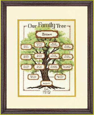 Our Family Tree